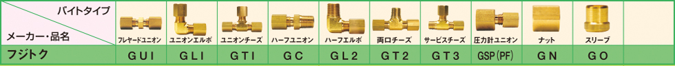 銅管用くい込み継手　15MPa、3.5MPa