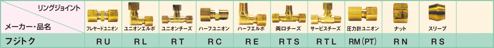 黄銅製管継手