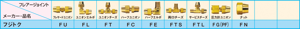 黄銅製管継手